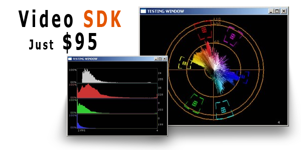 Video SDK video measurement SDK