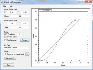 lut generator for fantec wheel